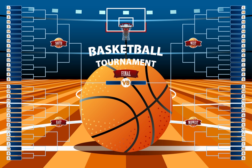 5 Strategies for Filling Out Your March Madness Bracket Basketworks